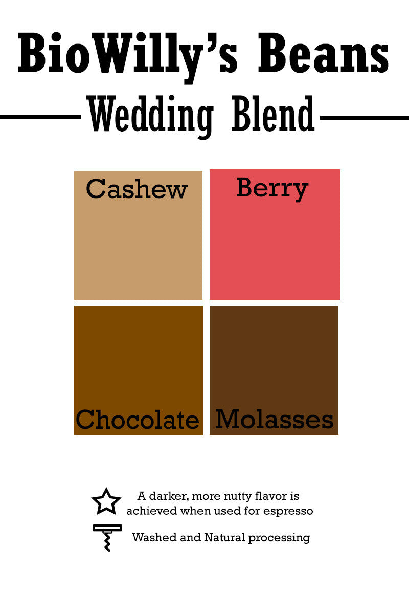 Wedding Blend